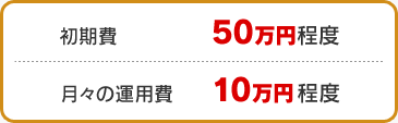 初期費：50万円程度、月々の運用費：10万円程度